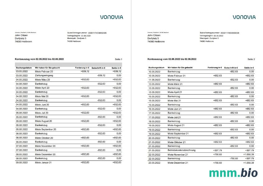 Niemcy Volksbank Jever